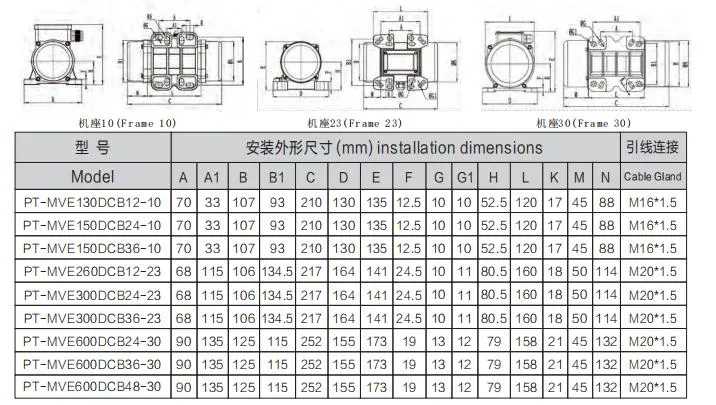 Putian Brand Industrial Vibrator Screen Motors Concrete Vibrator Motor DC 24V Brushless Vibration Motor PT-Mve300dcb24-23