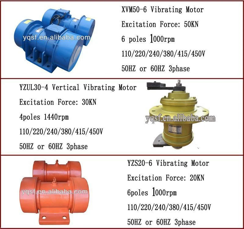 Electric Vibration Motor for Vibrating Machine (XVM75-6)